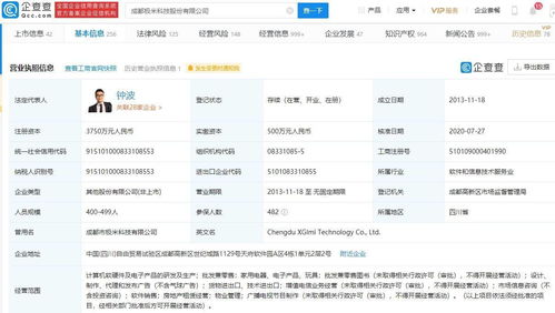 極米科技科創板上市首秀 市值突破200億，引領智能投影產業新航向
