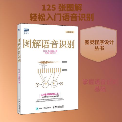 荒木雅 專業科技 軟硬件技術 計算機控制仿真與人工