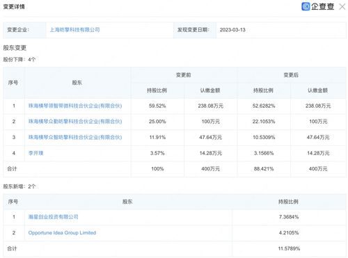計算機(jī)軟硬件及輔助設(shè)備批發(fā)行業(yè)概述與發(fā)展前景